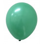 Turkos ballonger 20 stycken